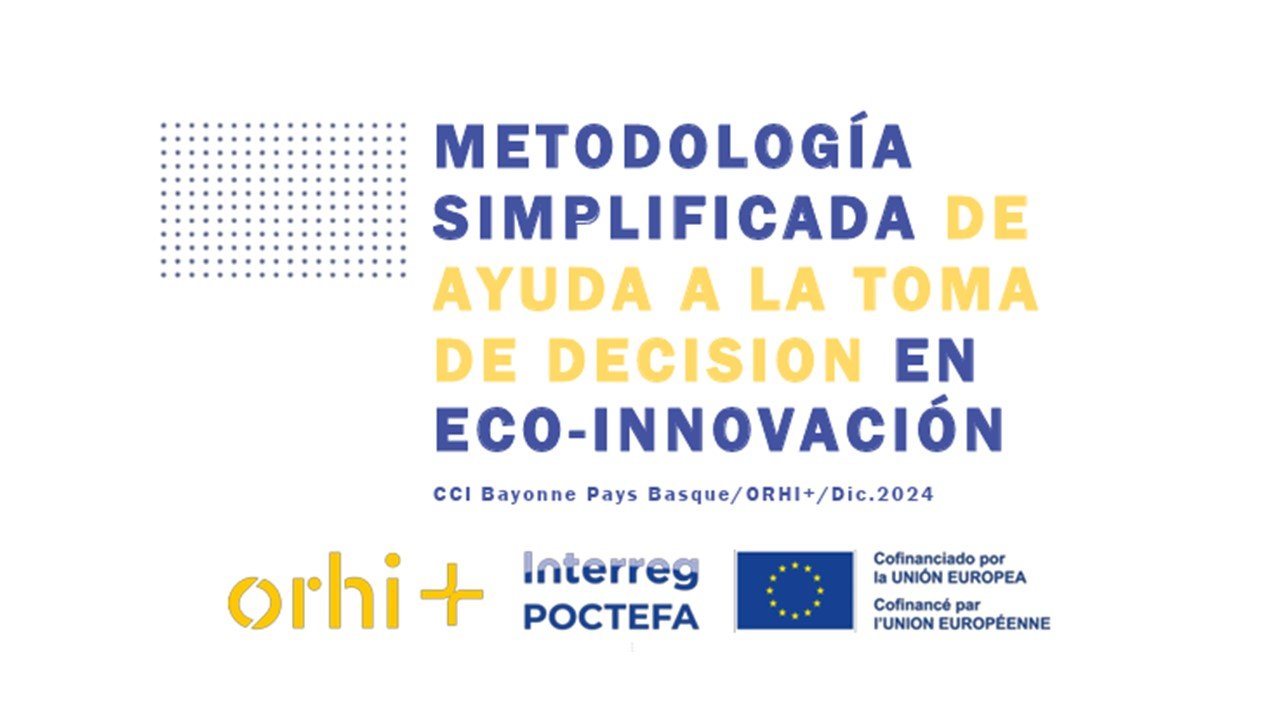 orhi+ metodologia