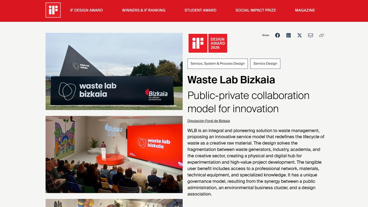 premio if design WLB